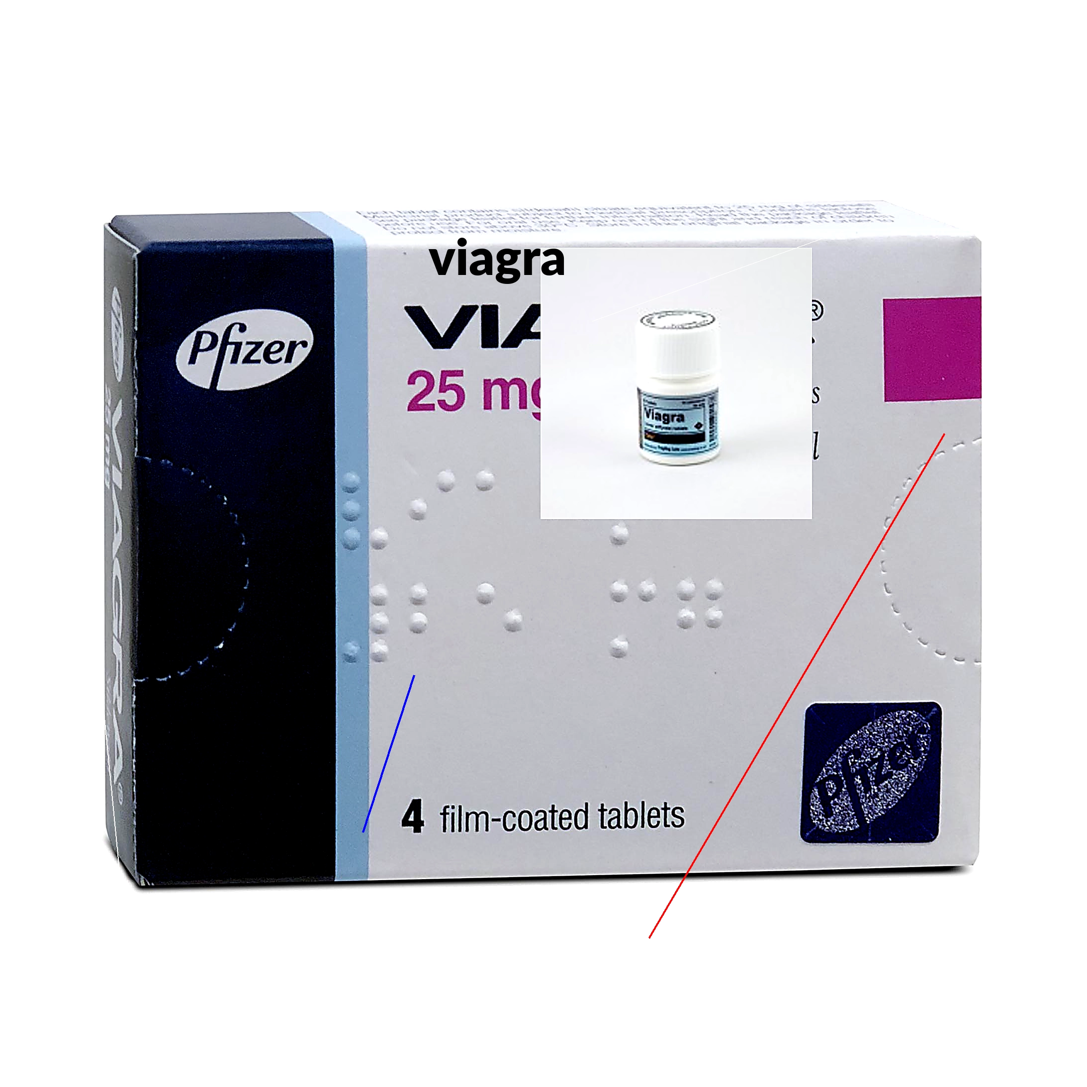 Commande de viagra en ligne